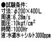 試験条件 試験条件