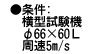 ドライ起動について ドライ起動について