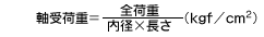 軸受荷重の計算式 軸受荷重の計算式